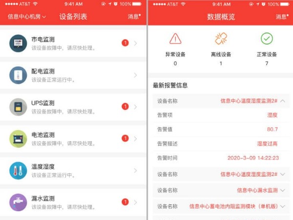 無人值守機房動環app實現移動運維