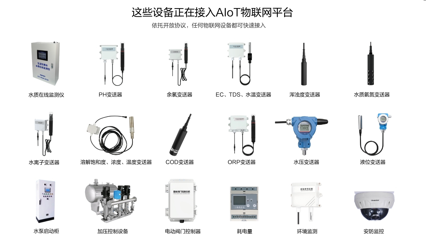水質(zhì)監(jiān)測儀、PH變送器等水務(wù)設(shè)備和系統(tǒng)正在接入物聯(lián)網(wǎng)平臺