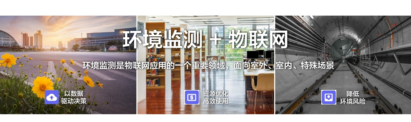 環(huán)境監(jiān)測+物聯(lián)網(wǎng)：環(huán)境監(jiān)測是物聯(lián)網(wǎng)應(yīng)用的一個重要領(lǐng)域，面向室外、 室內(nèi)、特殊場景
