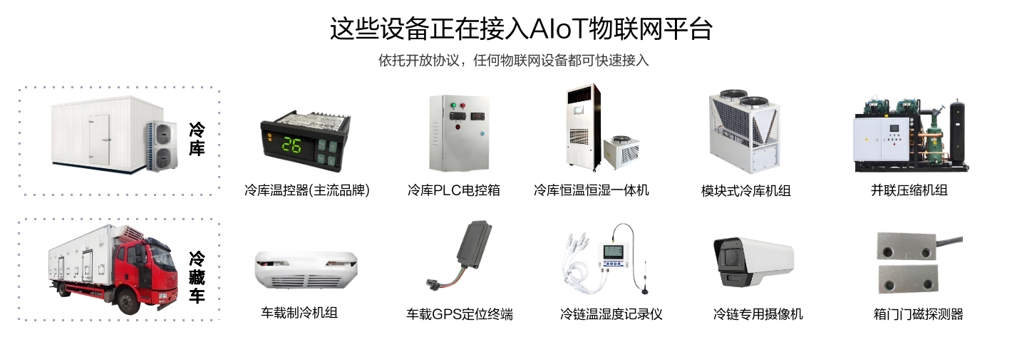 冷庫和冷藏車應(yīng)用的溫控器、風(fēng)冷機(jī)組、PLC電控箱等這些設(shè)備正在接入物聯(lián)網(wǎng)平臺