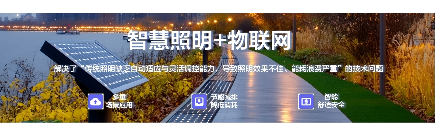 智慧照明+物聯(lián)網(wǎng)：解決了“傳統(tǒng)照明缺之自動適應(yīng)與靈活調(diào)控能力，導(dǎo)致照明效果不佳、能耗浪費(fèi)嚴(yán)重”的技術(shù)問題