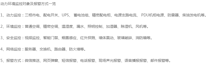 周口機房監控系統管理對象