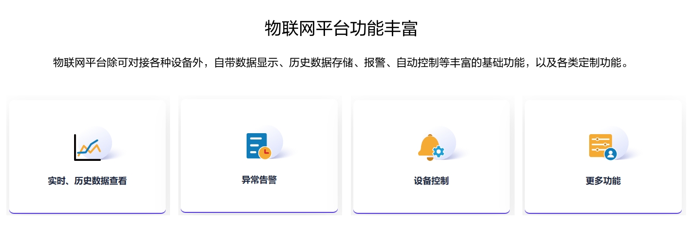 物聯(lián)網(wǎng)平臺功能豐富，除可對接各種設(shè)備外，自帶數(shù)據(jù)顯示、歷史數(shù)據(jù)存儲、報警、自動控制等豐富的基礎(chǔ)功能，以及各類定制功能。
