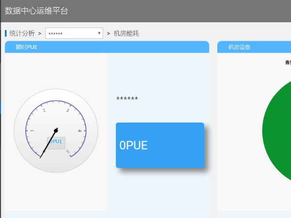機房能耗監測管理系統，為節能降耗提供策略